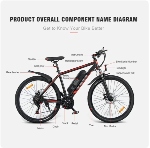 Product Diagram