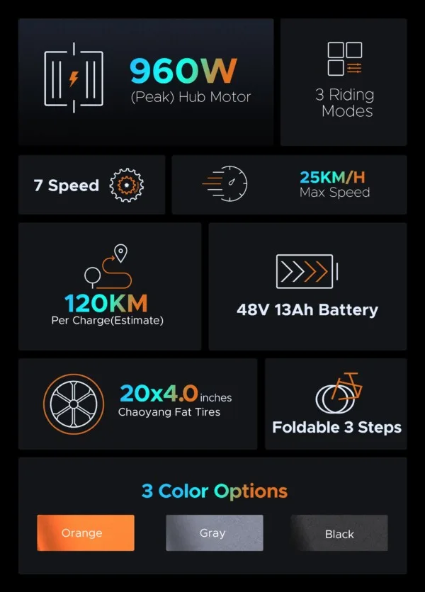 All Features That Have Provide ENGVE EP-2 Pro