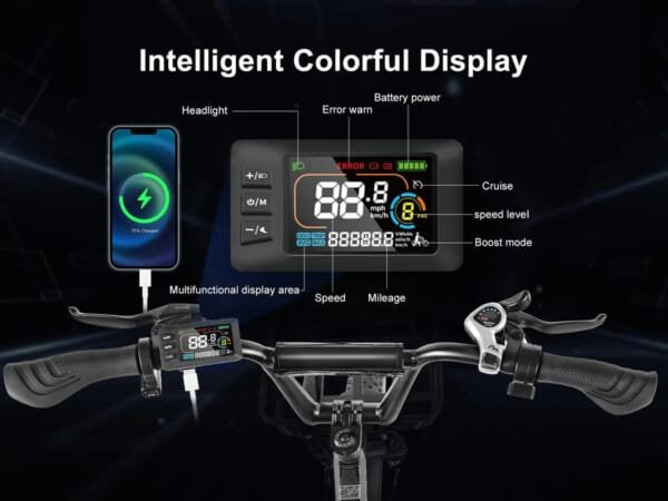 Intelligent Colorfyl Display