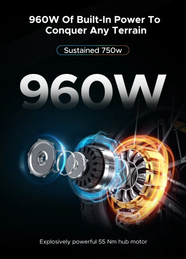 960W Peak Hub Motor